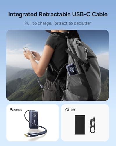 Baseus Enercore Power Bank, 10000mAh Fast Charging Portable Charger Built-in 45W Retractable USB-C Cable, Battery Pack for iPhone 16/15 Series, Samsung, Google Pixel, iPad, AirPods, Drone, Go Pro - Thumbnail 2
