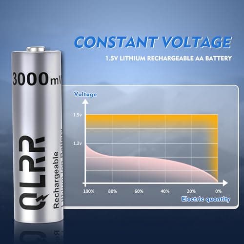 QLRR Rechargeable Lithium AA Batteries with Fast Charger 8 Pack 1.5V 3000mWh High Capacity AA Batteries Constant Output Li-ion Double a Batteries Cycle Times up to 1200x - Thumbnail 4