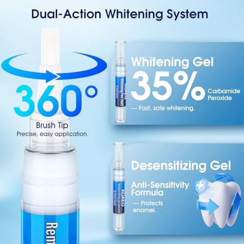 Teeth Whitening Kit with LED Light – 3 Whitening Gel Pens + 2 Desensitizing Pens – 35% Carbamide Peroxide – Whiten Teeth in 7 Days – Safe for Sensitive Teeth & Enamel, 0.7 Fl Oz (Mint) - Thumbnail 6