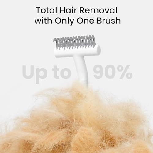 aumuca Undercoat Rake for Dogs & Cats – Deshedder & Grooming Brush – Dog Brush & Cat Brush for Long or Short Hair – Dematting Comb for Matted Fur, Kitten, Puppy, Rabbit, Horse - Thumbnail 2