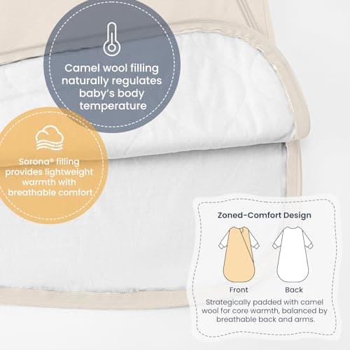 Unisex Sleeping Bag for Babies and Toddlers 1.0 Tog Sleep Sack 6-18 Months, Newborn Sleep Sack, Wearable Blanket Baby, One Piece Long Sleeves, Gifts for Baby - Thumbnail 3