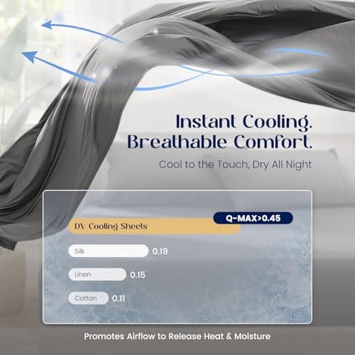 Dream Valley Cooling Sheets King Size, Cooling Fitted Breathable Bed Sheets & Flat Sheet with 2 Pillowcases-4 PCS for Night Sweats & Hot Sleepers, Q-Max >0.45 Aerocool, Deep Pocket 16",Gunmetal - Thumbnail 3