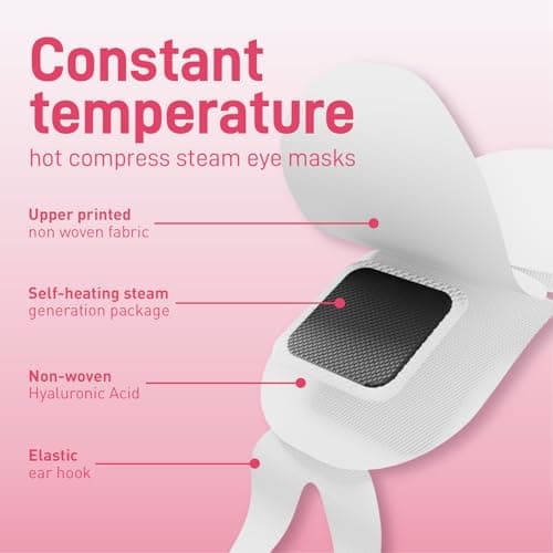 Ditoi Steam Eye Mask, Heated Eye Mask for Dry Eye Relief,Warm Compress with Hyaluronic Acid,Christmas Stocking Stuffers,Travel Essentials & Relaxation Gifts,Rose 20 Packs - Thumbnail 5