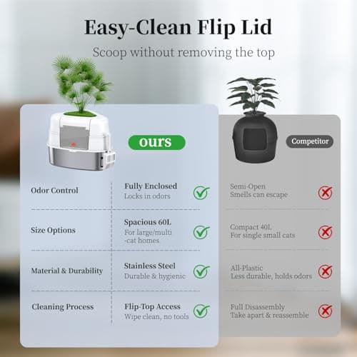 Chumajor XXL Stainless Steel Corner Cat Litter Box with Lid, Enclosed Hidden Plant Litter Box with Artificial Plant, Easy-Clean Covered Decorative Litter Box for Large Cats, White - Thumbnail 5