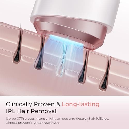 Ubroo IPL Laser Hair Removal Device, 21J Energy, 96% Hair Reduction, 41°F Ice Cooling for Women & Men, Face Bikini Underarm, Safe & Painless, At-Home Professional Results - Thumbnail 4