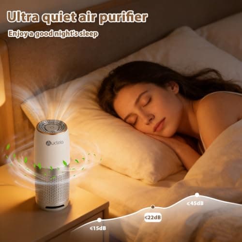Aucleia Mini Portable Air Purifier with True H13 HEPA Filter, Car Air Purifier for Travel and Office to Remove Pet Hair and Odor Smoke Dust and Pollen, Aromatherapy Function White Gray - Thumbnail 4