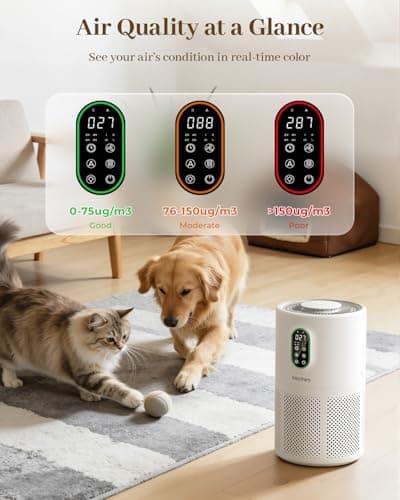 Air Purifiers for Home Large Room 1650 Ft² with Washable Filters, WESTHEY H13 HEPA Air Purifier with Fragrance Flowing Ambient Light Auto, Air Cleaner for Wildfire Smoke Dust Pollen Pets Hair Odor - Thumbnail 6