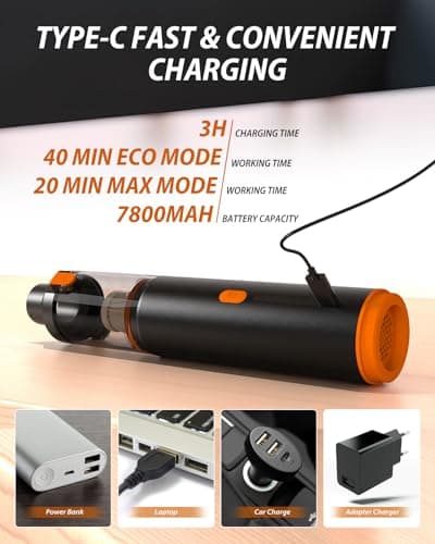 Nimbelephant Car Vacuum 19000Pa Powerful Suction, Cordless Handheld Vacuum Cleaner & Air Duster, Portable Hand Held Mini Vacuum Rechargeable for Car, Home & Office - Thumbnail 5