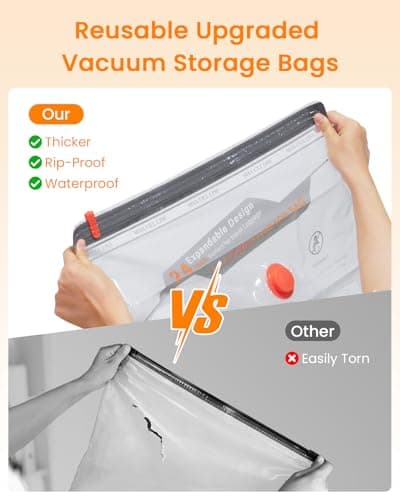 Vacuum Seal Bags for Clothing Travel with Rechargeable Cordless Pump, 12 Pack Compression Space Saver Bags for Packing, Luggage and Seasonal Storage - Thumbnail 4