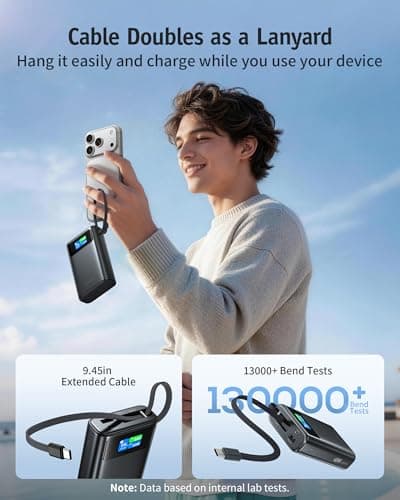 RORRY 45W Portable Charger, 20000mAh Power Bank Fast Charging with Extended Built-in USB C Cable, Travel Battery Pack for iPhone 17/16/15, Samsung Galaxy, Google, iPad, MacBook, Sliver - Thumbnail 4