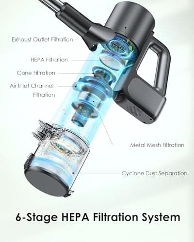 VersLife Cordless Vacuum Cleaner 500W/40KPA/40Mins, Lightweight Stick Vacuum with LED Display and Green Headlights, 6-Stages Filtration, Self-Standing Vacuum for Home Hard Floor Carpet, Silver - Thumbnail 3