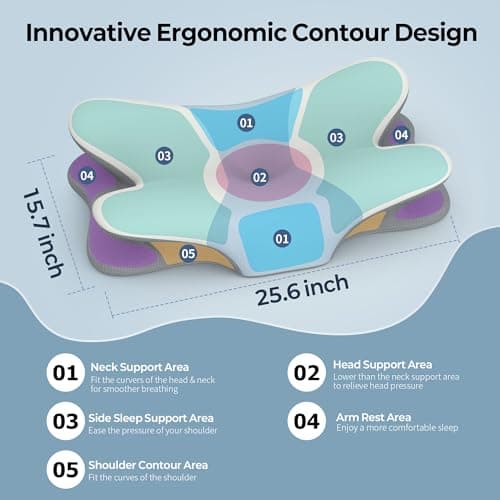 Cervical Neck Pillow - Contour Memory Foam Pillows for Pain Relief, Ergonomic Pillow for Sleeping, Side Sleeper Pillow for Neck Support, Orthopedic Bed Pillow for Back Stomach Sleepers(White & Blue) - Thumbnail 4