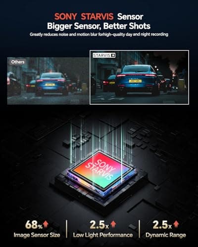 COOLCRAZY Dash Cam Front Rear - 4K+1080P Full HD Dashcam Free 64GB Card, with 5G WiFi GPS, Dual Dash Camera for Cars with 3" IPS Screen, Night Vision, HDR, App Control, 24H Parking Mode, Loop Record - Thumbnail 2