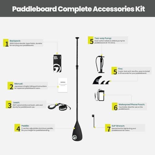 Genreen Paddle Board Stand up Inflatable SUP 11'x34' Thickened PVC 3 People 5 Grips 3 Fins Double Layer Edge 450LBS Multi Mount x2 Fishing Ink Teal - Thumbnail 5