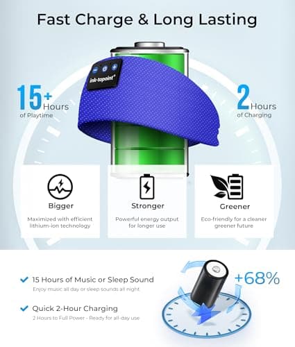 ink-topoint Sleep Headphones Bluetooth 5.4 Headphone, Sports Earphones with HD Stereo Speakers Breathable Sports Headphones for Running, Yoga, Travel, Sleeping, Ideal Gifts for Men Women - Thumbnail 5