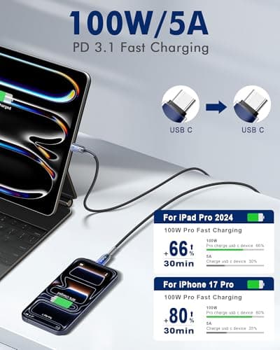 Fushok 100W USB C Cable for iPhone 17 Series [2-Pack, 6FT] USB C to USB C Cable Fast Charging Nylon Braided Type C Cord for MacBook Pro/Air, iPad Pro, Samsung, Pixel - Thumbnail 3