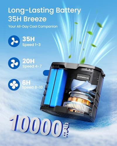 Primelove 10000mAh Portable Waist Rechargeable Fan, Clip on Belt Fan With 10 Speeds 16000PRM Strong Airflow, Hands-Free Hanging Neck Fan, Long-Lasting Cooling for Camping, Hiking, Outdoor,Jobsite,Grey - Thumbnail 2