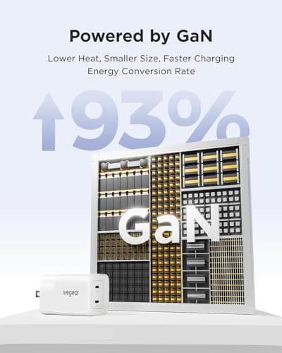 wegear 45W USB C Charger, 2 Port GaN Fast Charging with PPS, Foldable Wall Charger Block for iPhone 17/16/15, iPad, Galaxy S25/S24, Pixel 10/9 (White) - Thumbnail 5