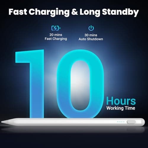 Selouj Stylus Pen for iPad 2018-2025, 2X Fast Charge Pencil, Pixel-Perfect Precision, Palm Rejection Tilt Sensitivity, Active Pen for iPad 6/7/8/9/10, Mini 5/6, Air 3/4/5/M4,Pro 11''/12.9''/13'',White - Thumbnail 4