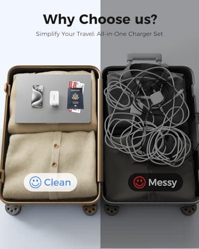 SUPERONE Retractable Charger with Dual USB Ports, 78W Retractable Wall Charger with USB C and Apple Charging Cables, USB C Charger Block for Phone 17/16/15/14/13/12/11 Series, Galaxy S25 24, Pixel - Thumbnail 6