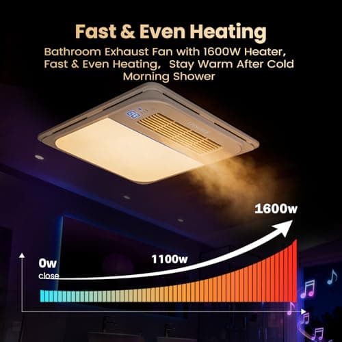 LIVSGREE 5-IN-1 Bathroom Exhaust Fan with Heater 1600W & 3CCT LED Light & Humidity Sensor, & Bluetooth Speaker, 170 CFM, 6-RGB, 1.5 Sone Quiet Ceiling Bath Fan With Remote Control for Bathroom Heating - Thumbnail 4