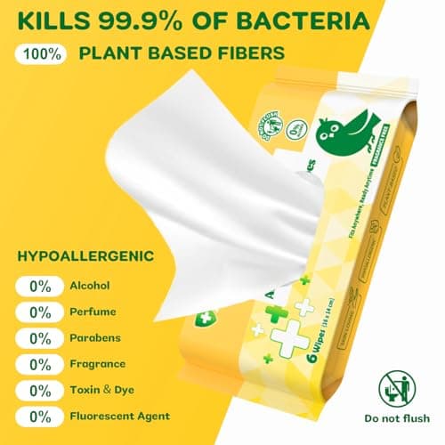 Dorahoney Travel Antibacterial Hand Wipes, 99% Water Hand Sanitizer Wipes, Safe for Sensitive Skin & Hypoallergenic Hand Sanitizing Pocket Wipes, 48 Count (8 Packs of 6) - Thumbnail 2