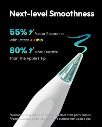 Metapen A8 iPad Pencil for Apple iPad 2018-2026, 4Min Fast Charge,Magnetic Attachment Stylus Pen for iPad 11/10/9/8/7/6th Gen, iPad Accessories for Pro 12.9/11/13-inch M4, Air 3/4/5/M2/M3, Mini 5/6th - Thumbnail 2