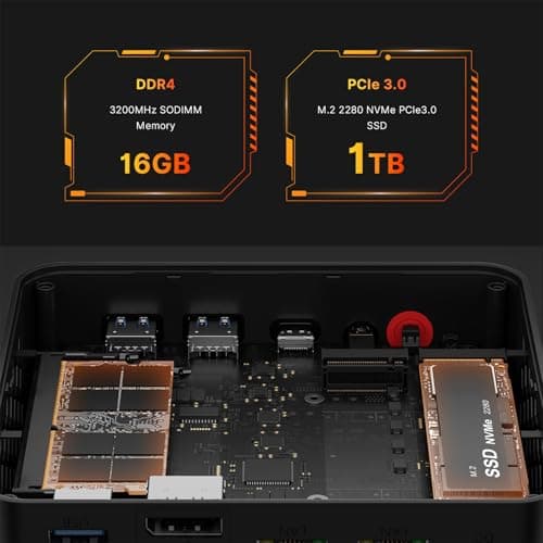 BOSGAME P4 Ultra Mini PC Ryzen 7 7730U(Over 7735U/7430U), 16GB RAM 1TB NVMe SSD Mini Computers, Dual 2.5G LAN, Wi-Fi 6E, BT5.2, 4K Triple Display HDMI | DP | Type-C, Home Office Business - Thumbnail 4