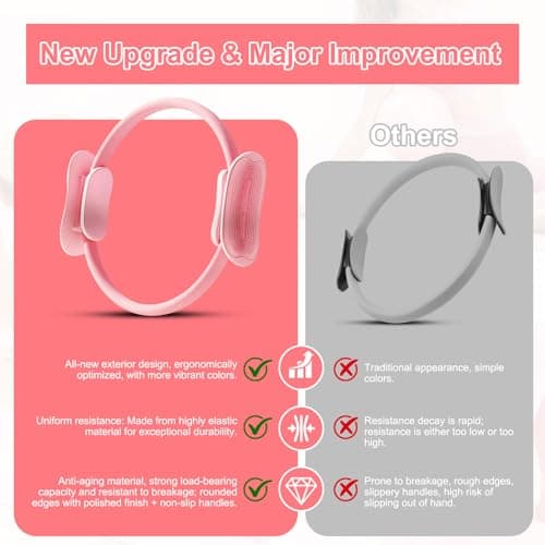 Pilates Kit for Home Workouts Set for Women, Pilates Ring Equipment and Ball Set Home Pilates Workout Kit with 15" Magic Circle Ring and Resistance Bands, A Must-Have for Beginners and Seasoned Yogis - Thumbnail 2