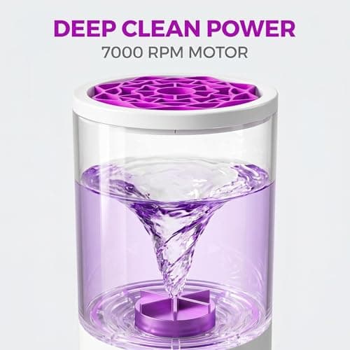 Electric Makeup Brush Cleaner Machine, Professional 7000 RPM Automatic Spinner with 1200mAh Rechargeable Battery, Type-C Fast Charging & 5-Min Auto-Shutoff, Fits All Sizes Cosmetic Brushes, White - Thumbnail 3