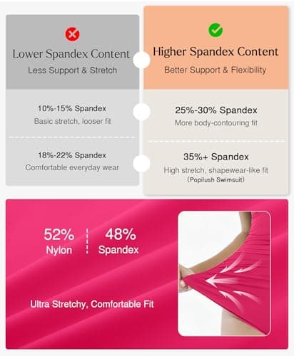 Popilush One Piece Swimsuit for Women Tummy Control Shapewear Bathing Suits Twist Front Ruched Swimwear Pink - Thumbnail 6