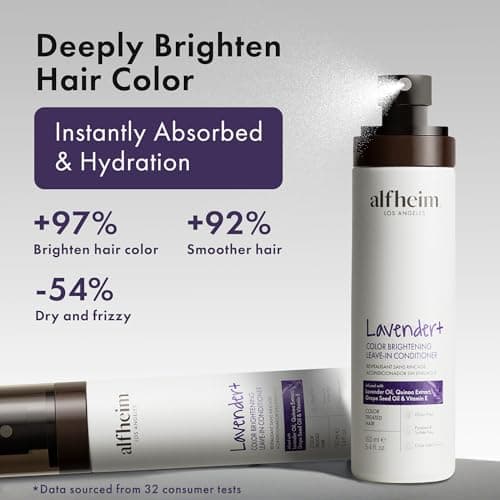 ALFHEIM Lavender+ Purple Leave-In Spray for Blonde, Silver & Color-Treated Hair – Anti-Brass Toning, Detangling & Heat Protection – with Quinoa Extract & Vitamin E – Sulfate Free – 5.4 oz / 160 ml - Thumbnail 4