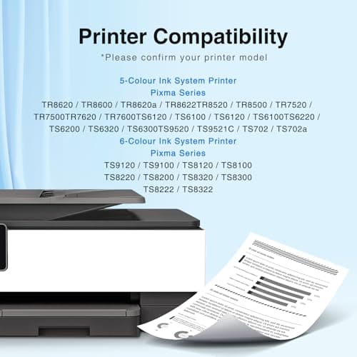 STARINK PGI-280XXL CLI-281XXL Compatible Ink Cartridges, Replacement for Canon 280 281 Ink Cartridges for Canon PIXMA TR8620 TR8620a TS6320 TS8220 TS9120 TS9520 TS6120 TS6220 TR7520 Printers 10 Packs - Thumbnail 3