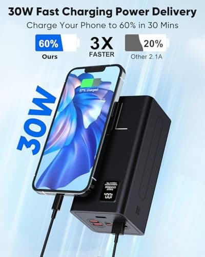 Portable Charger 70000mAh Power Bank Fast Charging, External Battery Pack High Capacity, 30W USB C Battery Bank PD&QC 3.0,5 Output 2 Input, LED Display Powerbank for iphone Tablet Camping Travel - Thumbnail 3
