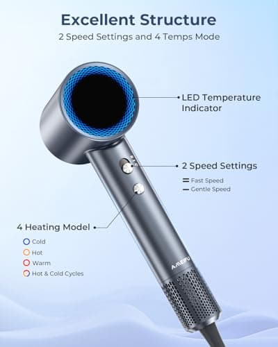 Hair Dryer, 150000 RPM Professional High-Speed Blow Dryer, Negative Ionic Hair Dryer for Fast Drying, Low Noise Thermo-Control HairDryer with Magnetic Nozzle for Home Travel Women Man - Thumbnail 6