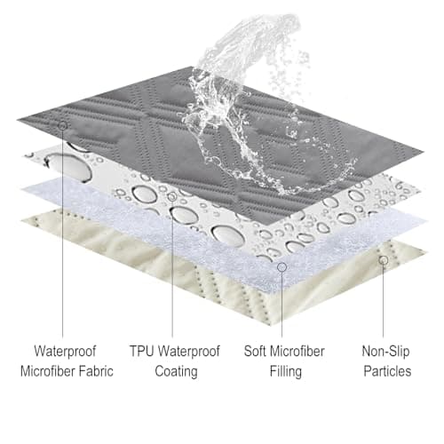Genina 100% Waterproof Couch Cover for 3 Cushion Couch Sofa Cover for Dogs, Anti-Slip Sofa Covers Washable Couch Covers for Sectional Sofa L Shape Couch Protector, 1 Piece (Light Gray, Sofa Large) - Thumbnail 3