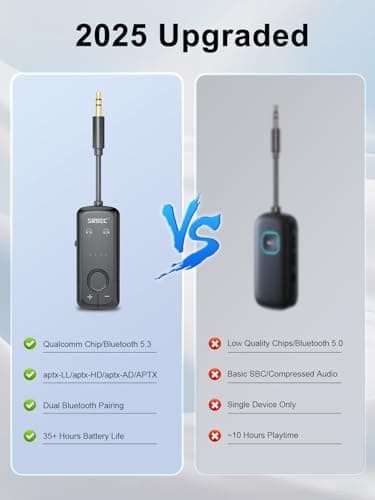 Airplane Bluetooth Adapter for Headphones Earphone: Wireless Transmitter Dongle Flight Adaptor for Plane Airline Travel with Aux Audio Jack - Support 2 Airpods or Earpods aptX Adaptive - Thumbnail 5