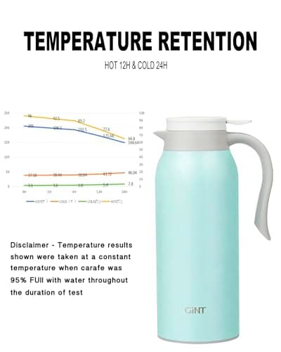 GiNT 51 Oz Stainless Steel Thermal Coffee Carafe, Double Walled Vacuum Insulated Flask, 12 Hour Heat Retention, 1.5 Liter Tea, Water, and Coffee Dispenser (Upgraded version Blue) - Thumbnail 5