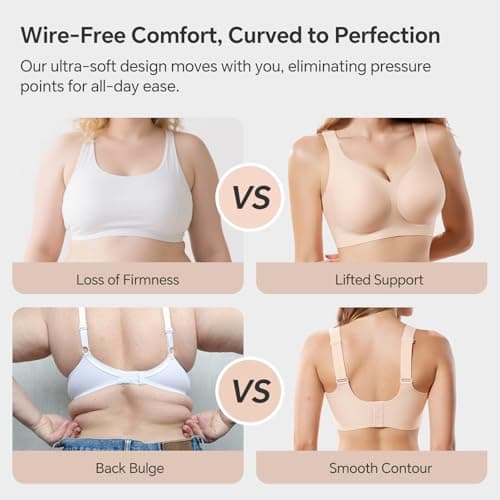 UIMERO Wireless Bras for Women No Underwire Supportive Jelly Bras Comfort Full Coverage Everyday Seamless T-Shirt Sports Bras Nude - Thumbnail 5