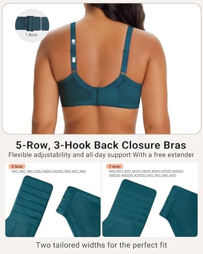 As Fairy Minimizer Bras for Women Full Coverage Unlined Lace Bra Plus Size Supportive Underwire Bras(Balsam Blue 36DDD) - Thumbnail 3