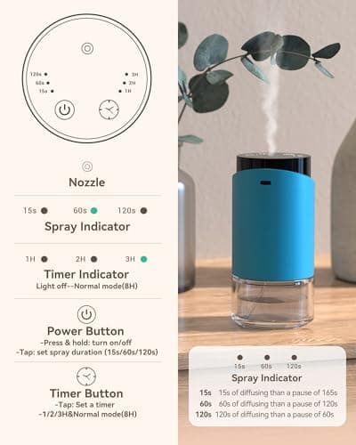 Waterless Essential Oil Diffuser Aromatherapy Scent Diffusers for Home Large Room, Bedroom, Car, Office, Battery Operated Mini Portable Air Freshener, 3 Countdown Timers & 3 Mist Levels - Thumbnail 3