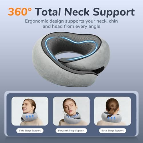 SYNNA Travel Neck Pillow for Airplane & Car, 360° Head and Chin Support, Ergonomic Memory Foam with Silky-Smooth Breathable Washable Cover for Flights, Road Trips & Office Naps - Thumbnail 2
