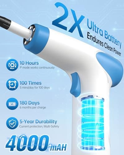 Featjoy Ear Wax Removal Kit, 2026 Electric Ear Cleaner with 12 Cleaning Modes & Real-Time Water Temp, Effective Ear Flushing Irrigation System for Multiple Earwax of Adults Kids, with 12 Tips, Basin - Thumbnail 5