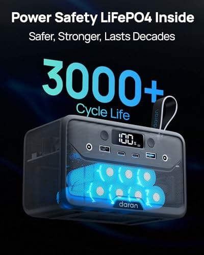 Portable Power Station 89.6Wh, 200W Surge, Power Bank with AC Outlet 100W - Thumbnail 6