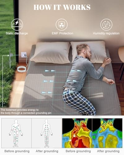 Grounding Sheet King, 95% Cotton & 5% Silver Fiber, Skin-Friendly Grounded Sheets with Grounding Cord, Bed Grounding Kit for Natural & Deep Sleep, Grey - Thumbnail 4