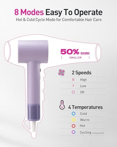 High-Speed Hair Dryer, 160,000 RPM Brushless Motor for Ultra-Fast Drying, 500M Ionic Negative for Frizz Reduce, Low Noise Thermo-Control Blow Dryer with Diffuser for Curly Hair Women and Men,Purple - Thumbnail 4