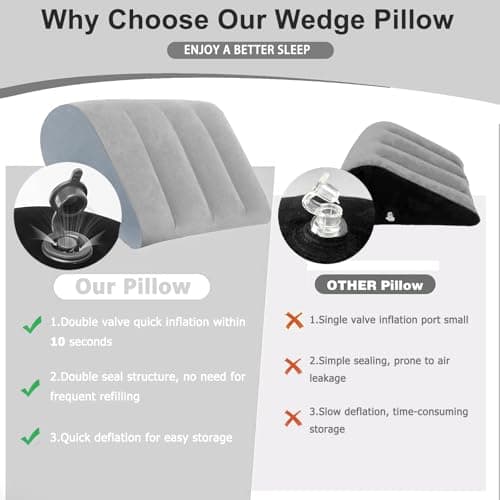 TheClover Inflatable Wedge Pillow for Acid Reflux & Snoring - 2PCS Adjustable Height Bed Wedge Pillow, Portable PVC Adult Pillow for Sleeping, Travel, Post Surgery Recovery, Back, Leg & Body Support - Thumbnail 4