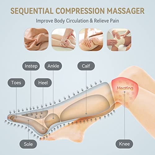 FIT KING Foot and Leg Compression Massager for Circulation and Pain Relief with Knee Heating Therapy - Handheld Controller 3 Modes 3 Intensities - Gift for Mom Wife Family - Thumbnail 5