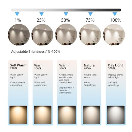AHIMORI 6 Inch Led Recessed Light Ultra-Thin Design 1.0" Dimmable Retrofit Disk Lights Ceiling 15w =120w 1200lm 5cct Selectable Fit 5"/6" Recessed Tp24 Can and Junction Box 4 Pack - Thumbnail 2