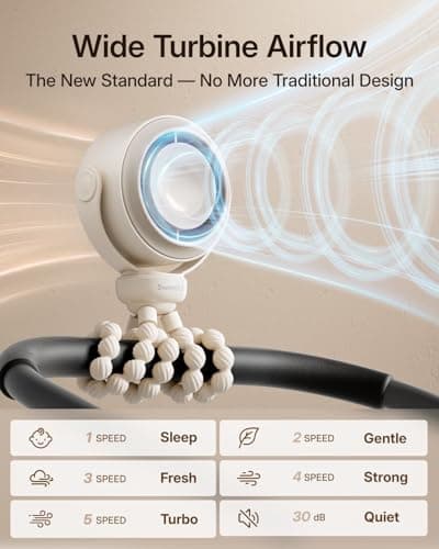 SWEETFULL Portable Stroller Fan, Pinch-Proof Baby Fan, 5-Speed Quiet Mini Clip on Fan, USB-C Rechargeable Battery, LED Display for Car Seat, Crib & Travel - Cream - Thumbnail 3